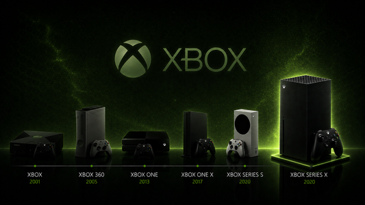 The Evolution of Xbox: From Original to Series X